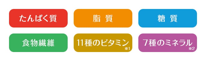 6台栄養素をバランスよく摂取できます